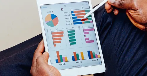 Business intelligence