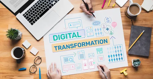 Digitalización y RRSS como estrategia corporativa
