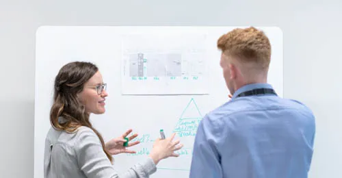 Impartición y tutorización de acciones formativas para el empleo