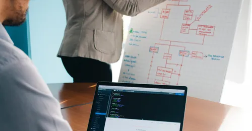 Gestión del marketing y la fuerza de ventas en la dirección estratégica de la empresa