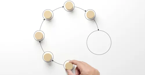 Aspectos básicos de los procesos de mediación