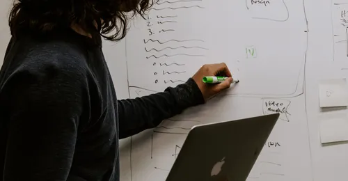 Organización del punto de venta y control de acciones promocionales