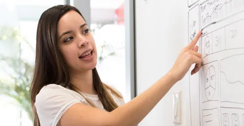 Dirección de equipos y coaching