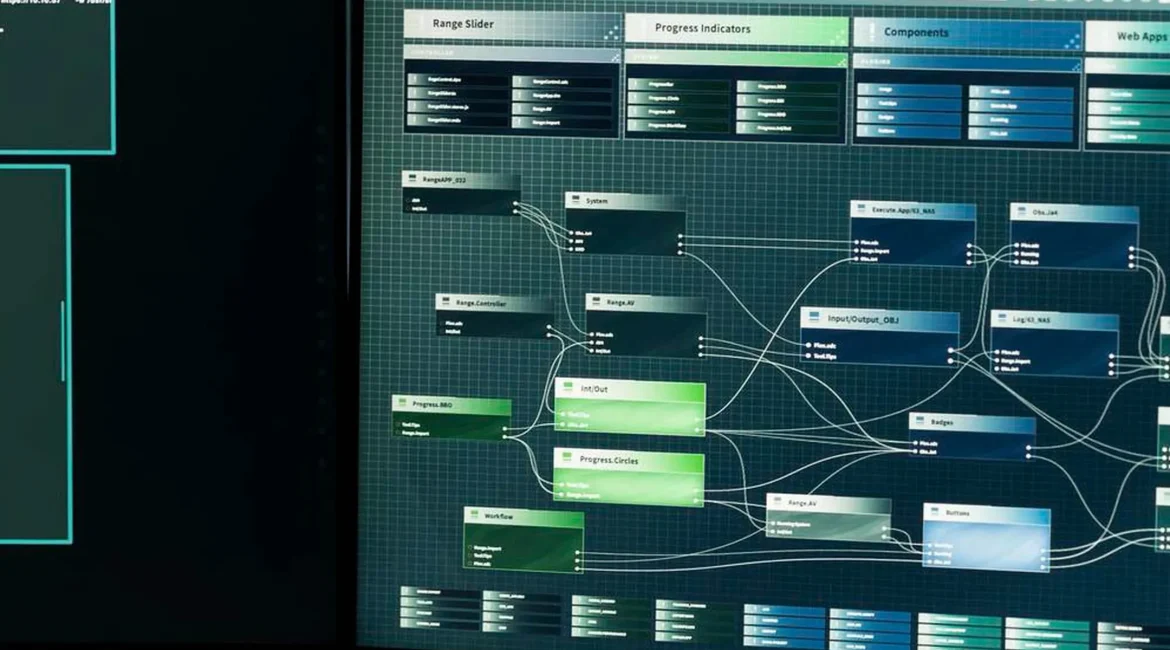 Automatización programable I